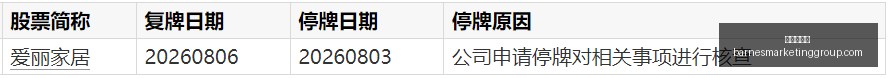 陈翊庭,国际长线基,金加速布局,九游会备用官网,九游会登录,九游会最新,九游会入口,九游会中心